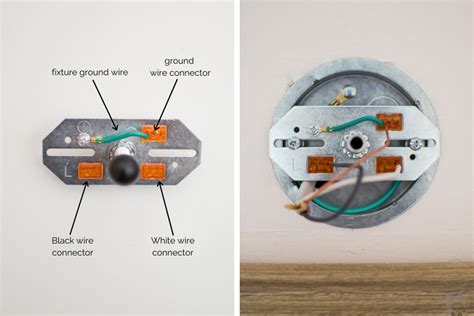 bathroom vanity light no junction box|light fixture no electrical box.